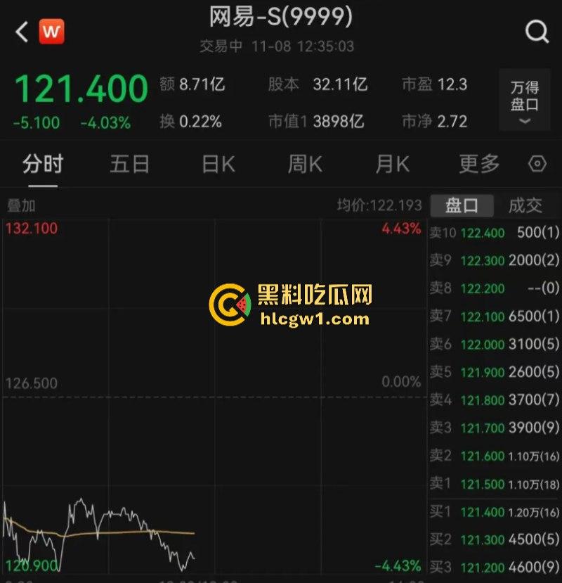 独家曝光!你的游戏要挂了 网易游戏多名高管洗黑钱被带走调查 涉案金额上亿 多款知名游戏中招