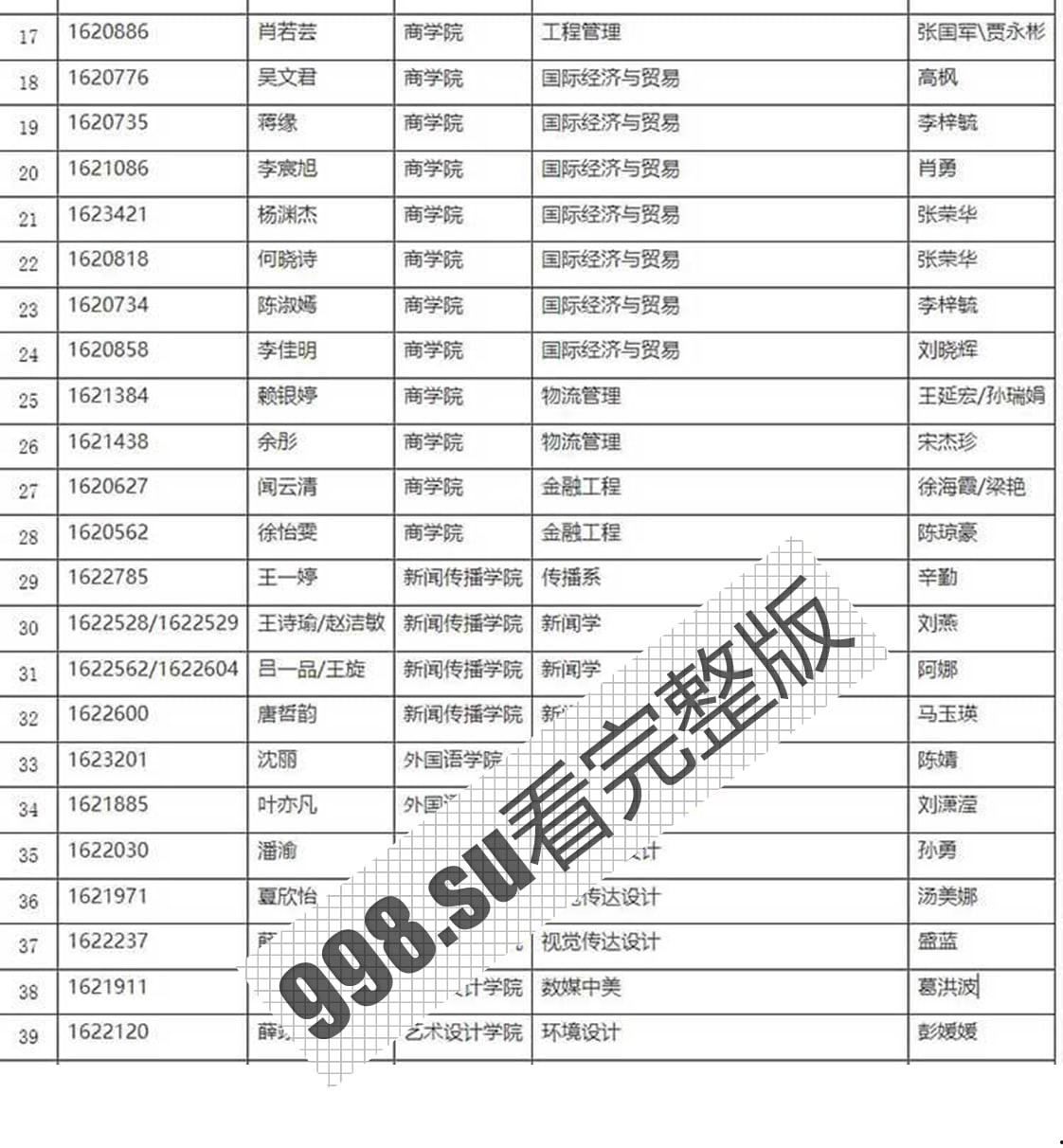 标题 云盘泄密！超精品泄密高颜值反差 上海剑桥学院美女大学生薛翊宁 性爱图影泄密流出