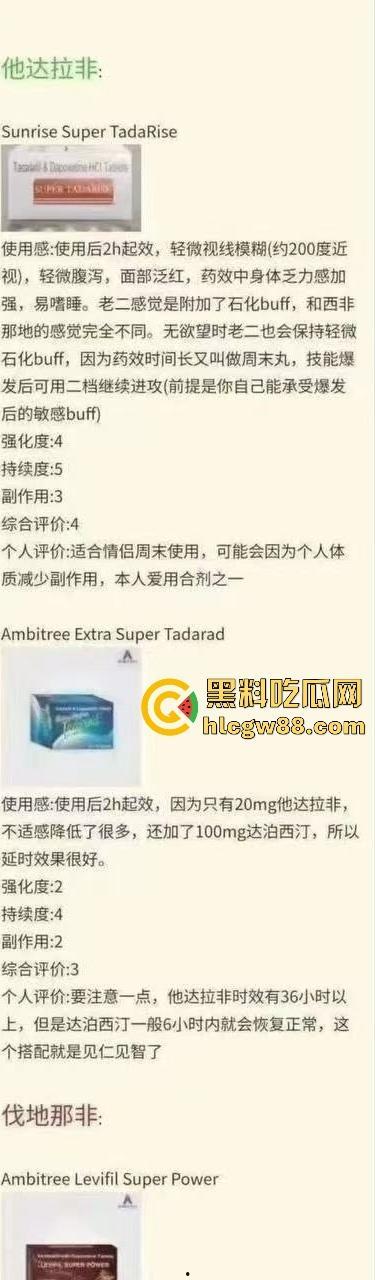 肉身试药!测评市面上所有版本的伟哥,帮瓜友们挑选出最好的,但也辛苦了嫂子了默默的抗下所有。