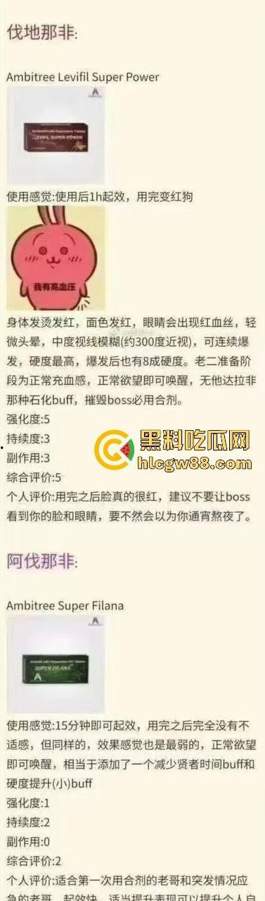 肉身试药!测评市面上所有版本的伟哥,帮瓜友们挑选出最好的,但也辛苦了嫂子了默默的抗下所有。